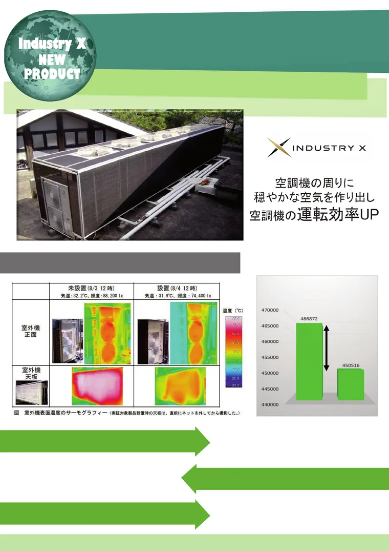 業務用シャネット カタログ 表紙